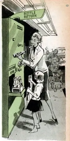 Depozito iade sistemi