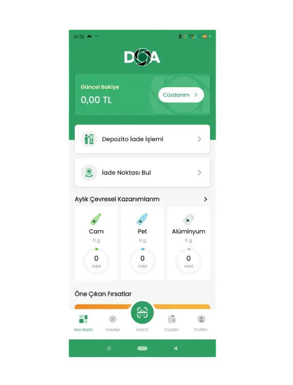 Depozito iade süreci görseli